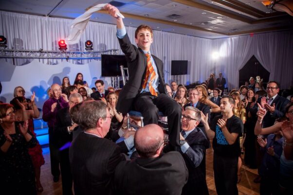 Bar Mitzvah Playlist Most popular bar mitzvah Songs in 2025