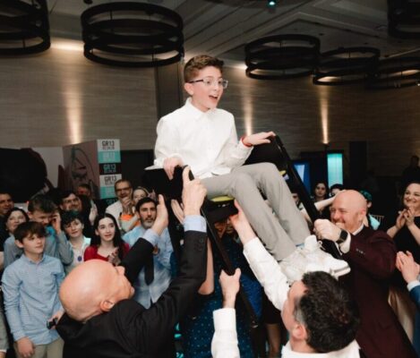 Bar Mitzvah Playlist Most popular bar mitzvah Songs in 2025
